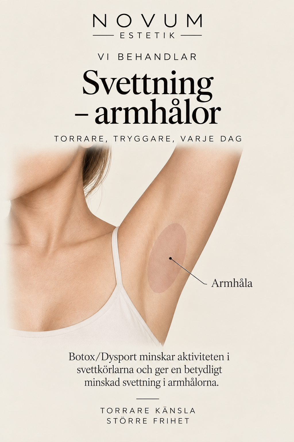 Vi behandlar svettning i armhålor – Torrare, tryggare, varje dag